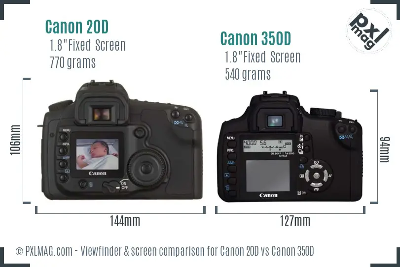 Canon 20D vs Canon 350D Screen and Viewfinder comparison Canon 20D vs Canon 350D Screen and Viewfinder comparison