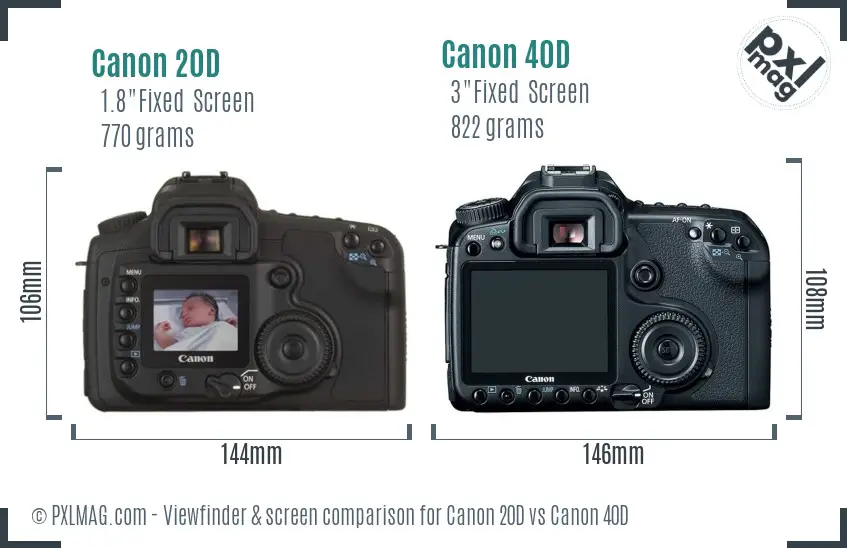 Canon 20D vs Canon 40D Screen and Viewfinder comparison