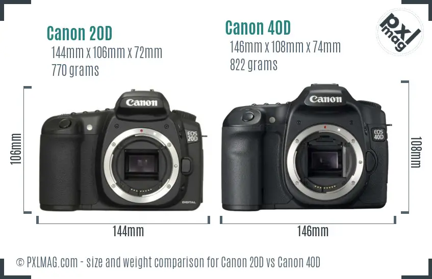 Canon 20D vs Canon 40D size comparison