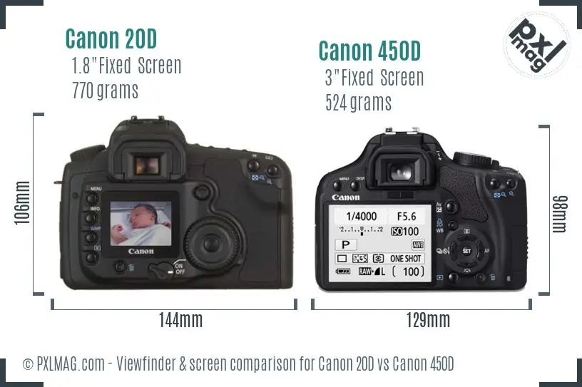 Canon 20D vs Canon 450D Screen and Viewfinder comparison Canon 20D vs Canon 450D Screen and Viewfinder comparison