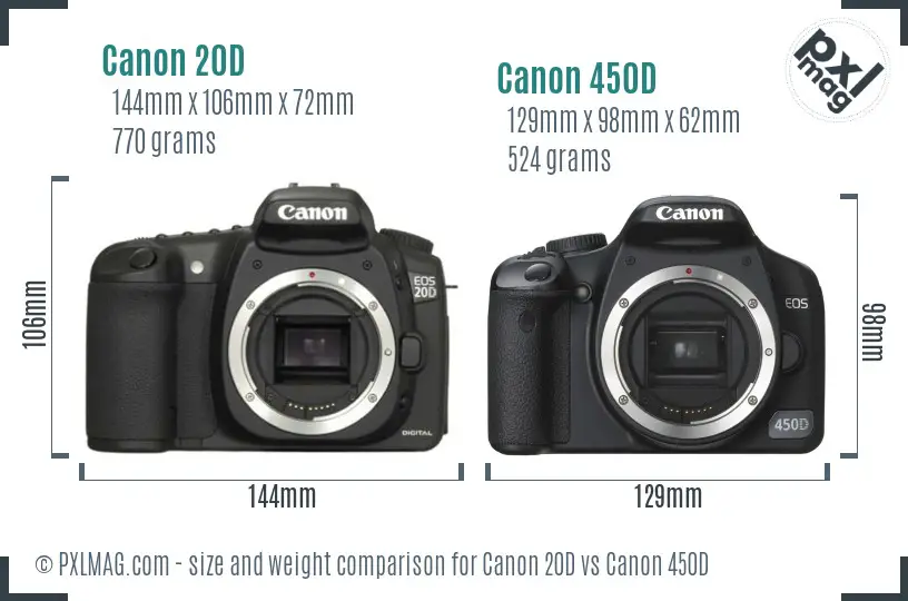Canon 20D vs Canon 450D size comparison Canon 20D vs Canon 450D size comparison