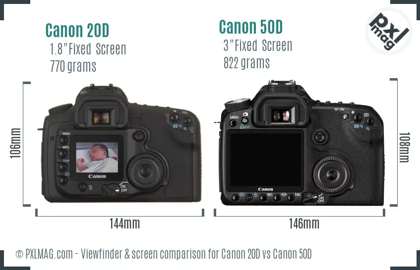 Canon 20D vs Canon 50D Screen and Viewfinder comparison