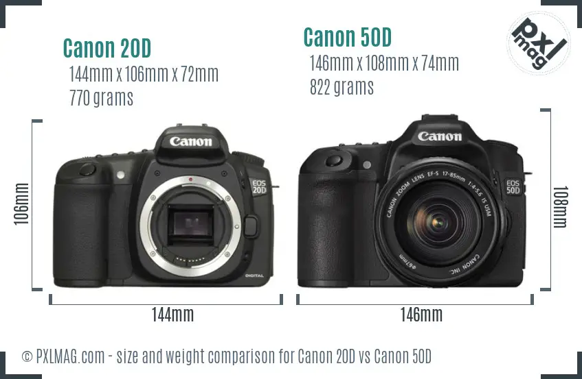 Canon 20D vs Canon 50D size comparison