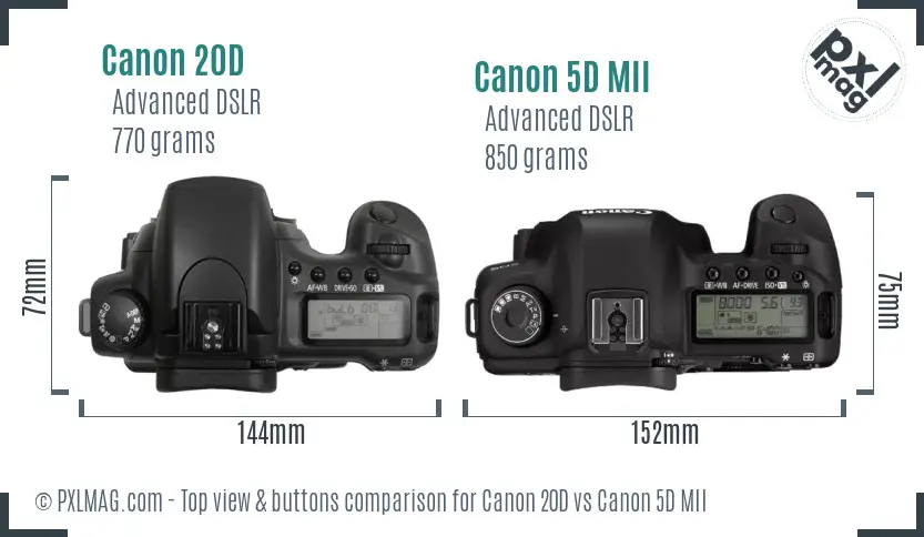 Canon 20D vs Canon 5D MII top view buttons comparison