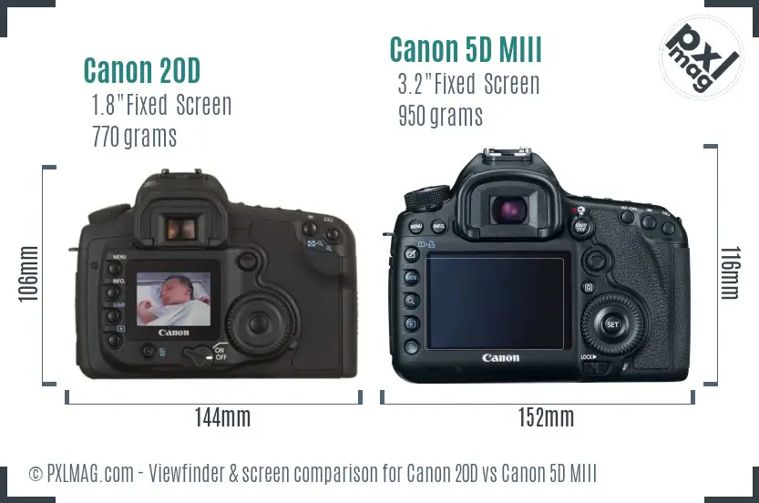 Canon 20D vs Canon 5D MIII Screen and Viewfinder comparison