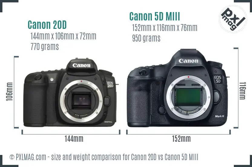 Canon 20D vs Canon 5D MIII size comparison