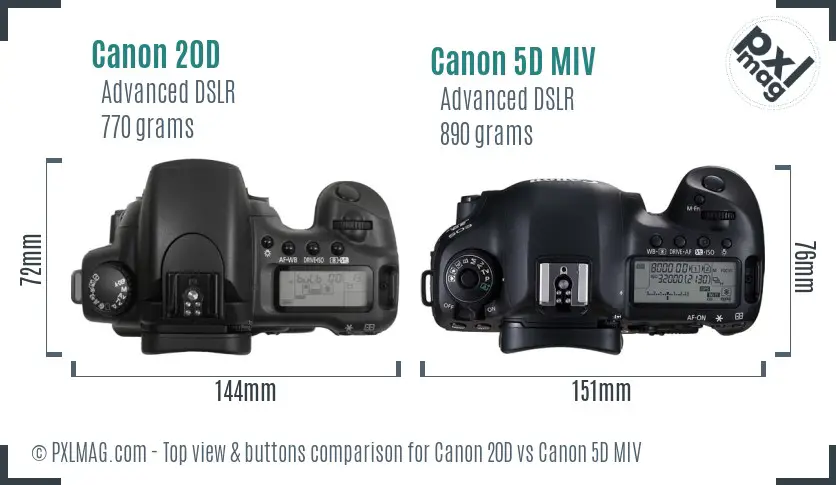 Canon 20D vs Canon 5D MIV top view buttons comparison