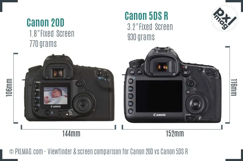 Canon 20D vs Canon 5DS R Screen and Viewfinder comparison