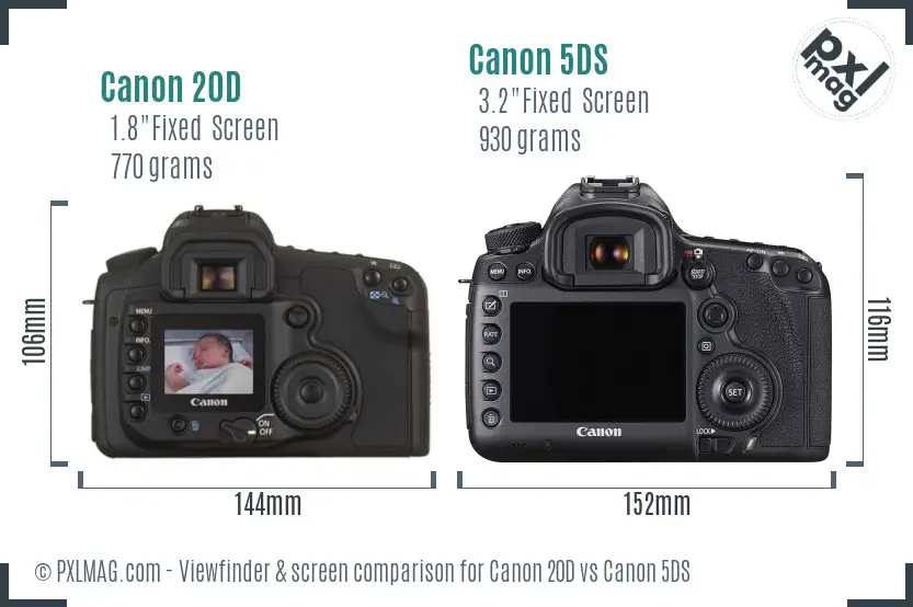 Canon 20D vs Canon 5DS Screen and Viewfinder comparison