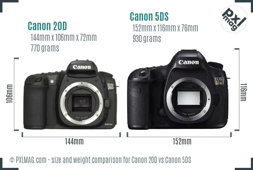 Canon 20D vs Canon 5DS size comparison