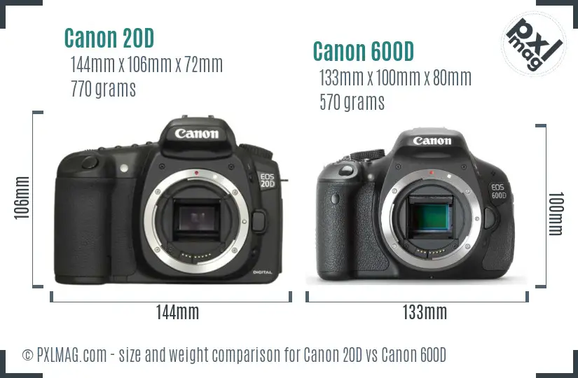 Canon 20D vs Canon 600D size comparison Canon 20D vs Canon 600D size comparison