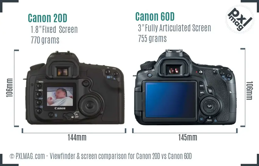 Canon 20D vs Canon 60D Screen and Viewfinder comparison