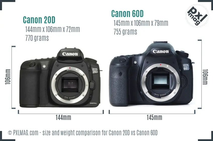 Canon 20D vs Canon 60D size comparison