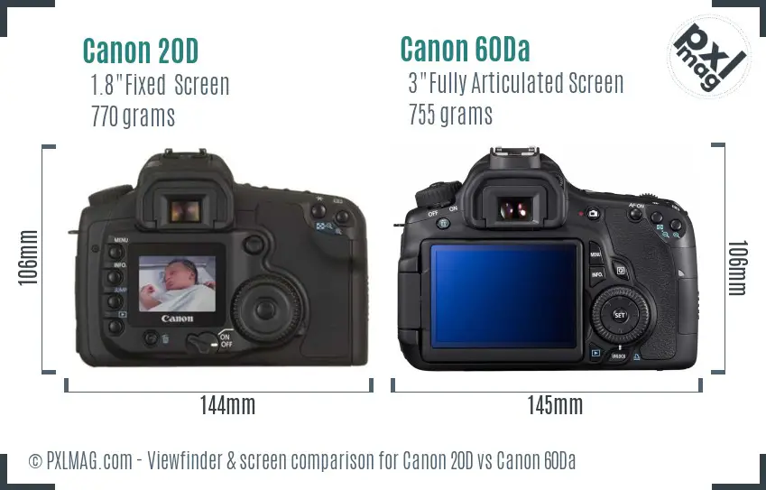 Canon 20D vs Canon 60Da Screen and Viewfinder comparison