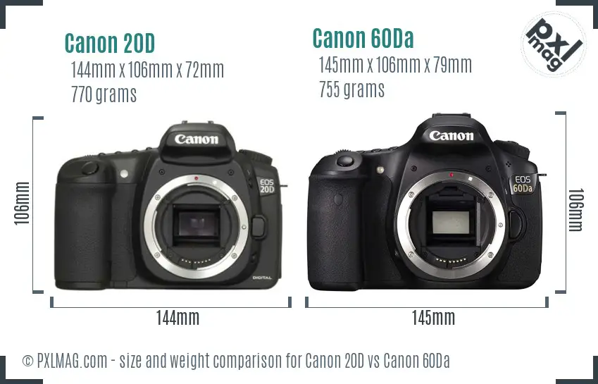 Canon 20D vs Canon 60Da size comparison