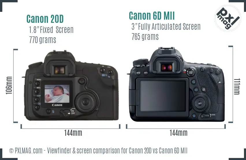 Canon 20D vs Canon 6D MII Screen and Viewfinder comparison