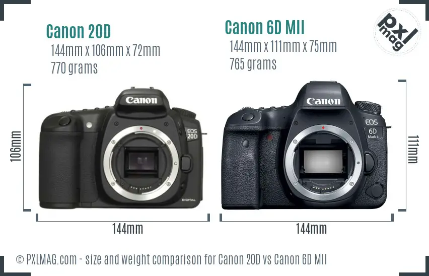 Canon 20D vs Canon 6D MII size comparison