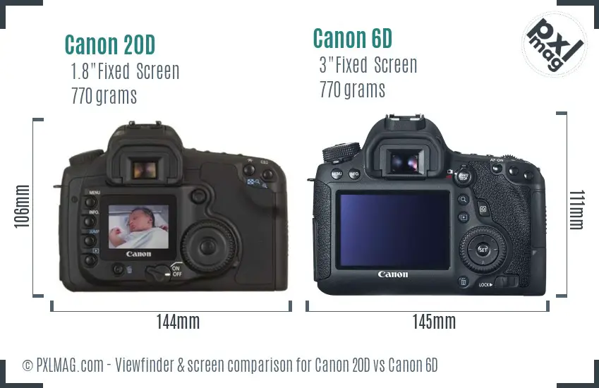 Canon 20D vs Canon 6D Screen and Viewfinder comparison