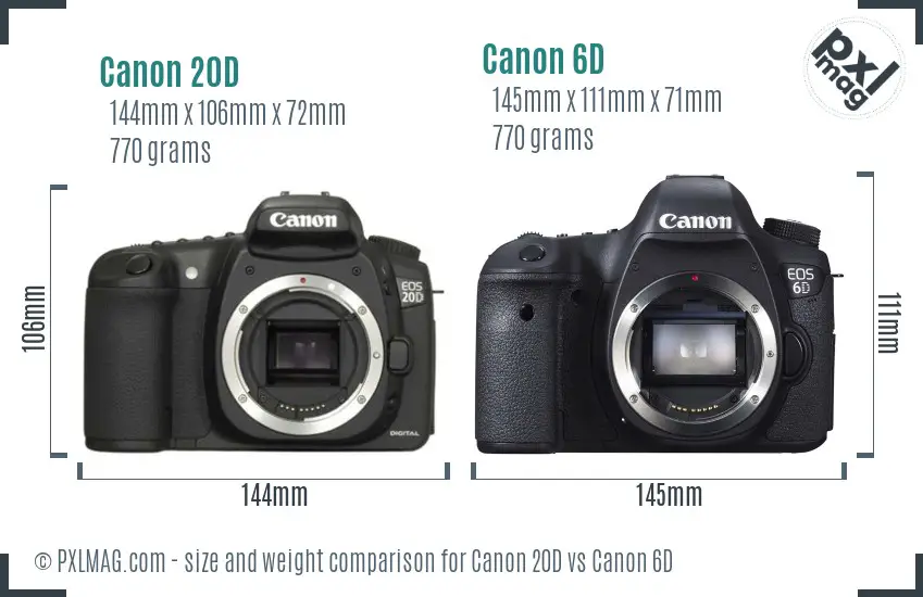 Canon 20D vs Canon 6D size comparison