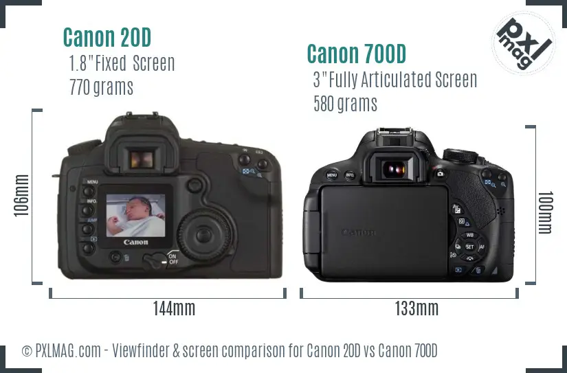 Canon 20D vs Canon 700D Screen and Viewfinder comparison Canon 20D vs Canon 700D Screen and Viewfinder comparison