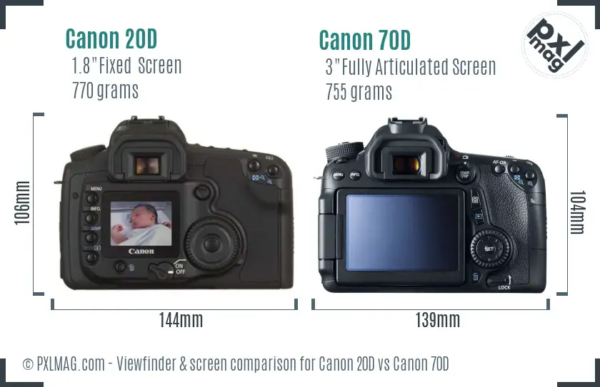 Canon 20D vs Canon 70D Screen and Viewfinder comparison