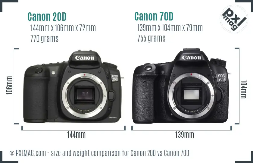 Canon 20D vs Canon 70D size comparison