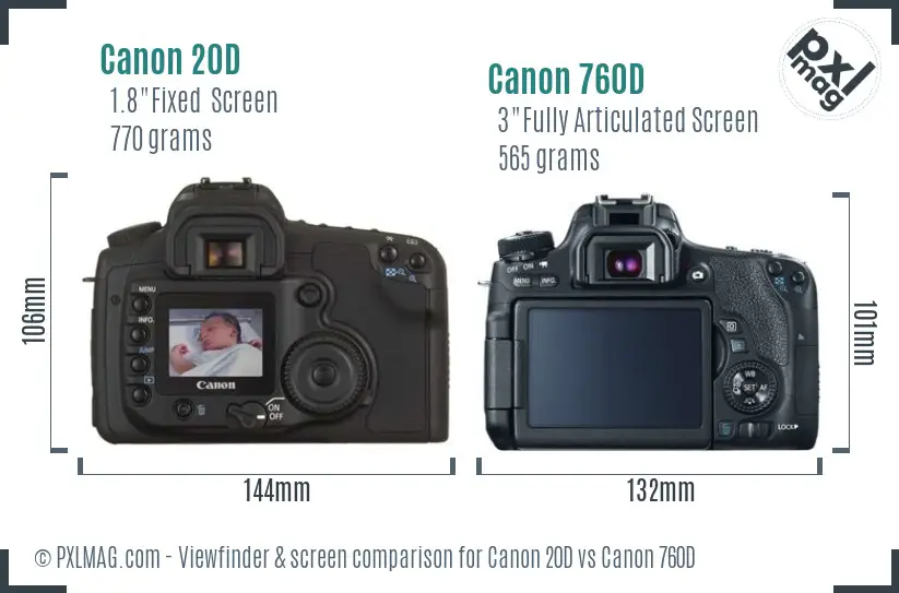 Canon 20D vs Canon 760D Screen and Viewfinder comparison Canon 20D vs Canon 760D Screen and Viewfinder comparison