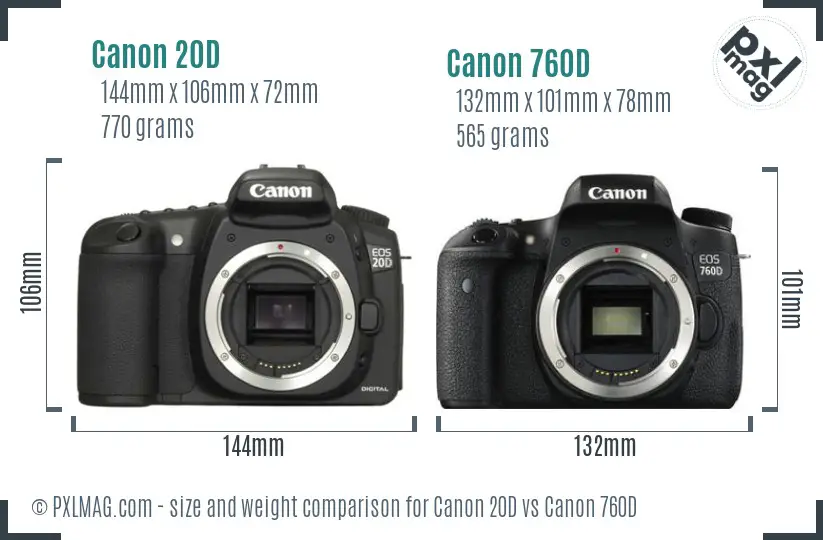 Canon 20D vs Canon 760D size comparison Canon 20D vs Canon 760D size comparison