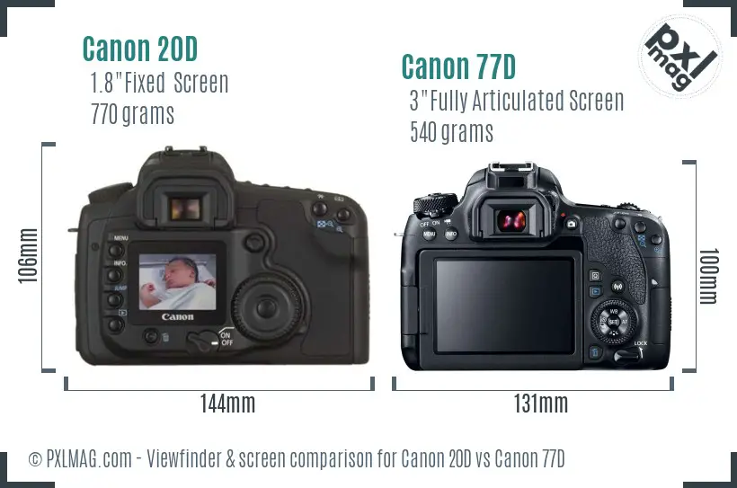 Canon 20D vs Canon 77D Screen and Viewfinder comparison