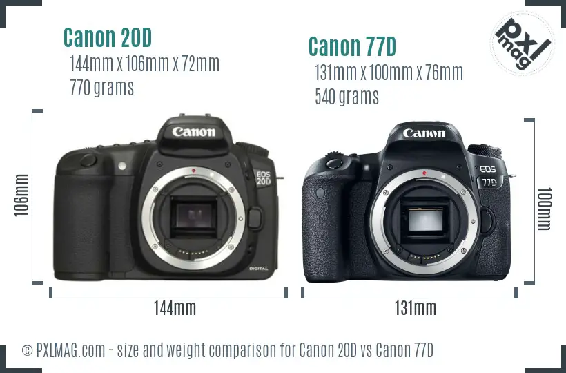 Canon 20D vs Canon 77D size comparison