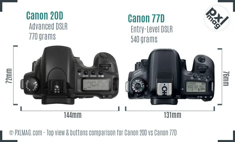 Canon 20D vs Canon 77D top view buttons comparison