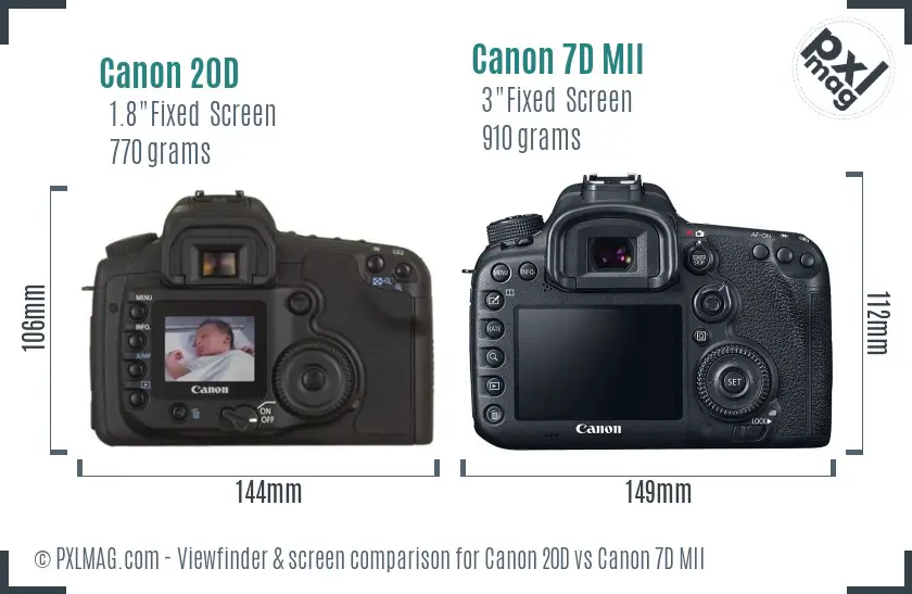 Canon 20D vs Canon 7D MII Screen and Viewfinder comparison