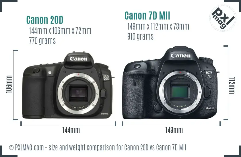 Canon 20D vs Canon 7D MII size comparison