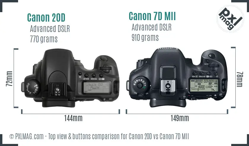 Canon 20D vs Canon 7D MII top view buttons comparison