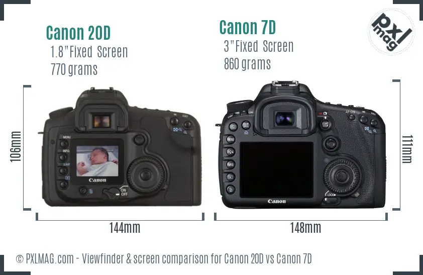 Canon 20D vs Canon 7D Screen and Viewfinder comparison