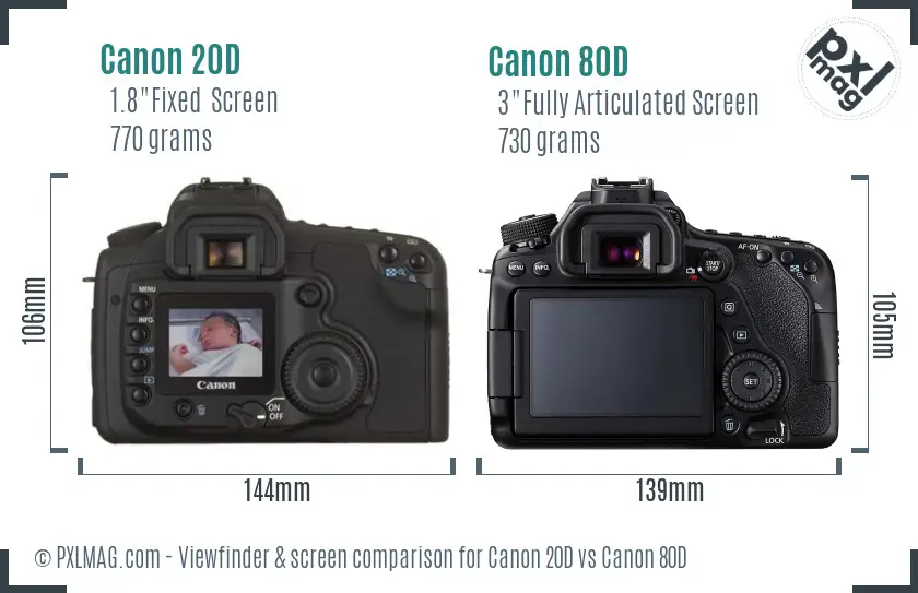 Canon 20D vs Canon 80D Screen and Viewfinder comparison