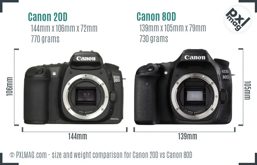 Canon 20D vs Canon 80D size comparison