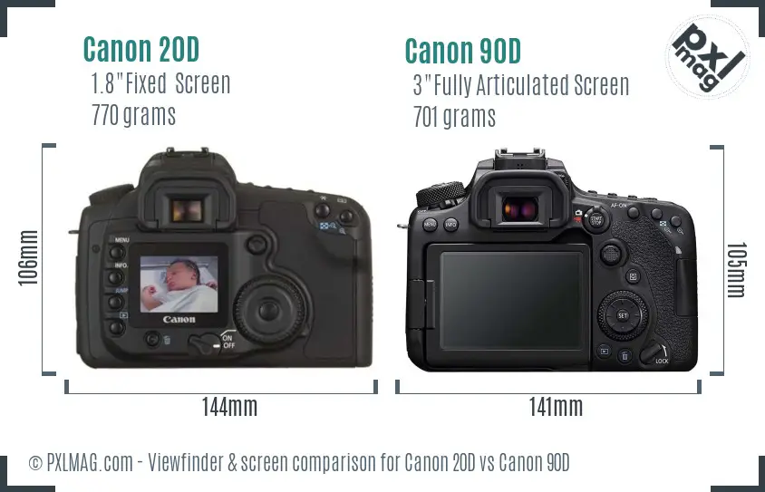 Canon 20D vs Canon 90D Screen and Viewfinder comparison