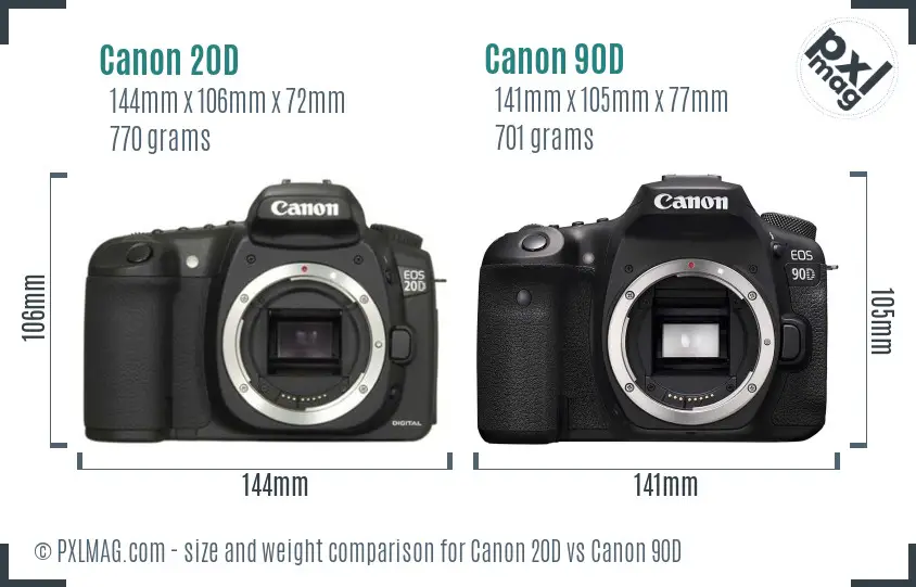 Canon 20D vs Canon 90D size comparison