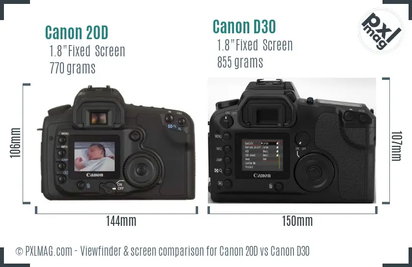 Canon 20D vs Canon D30 Screen and Viewfinder comparison