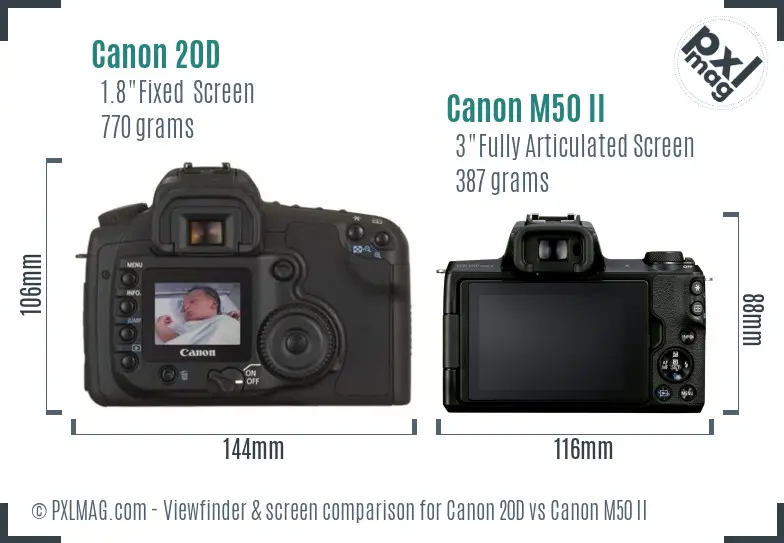 Canon 20D vs Canon M50 II Screen and Viewfinder comparison