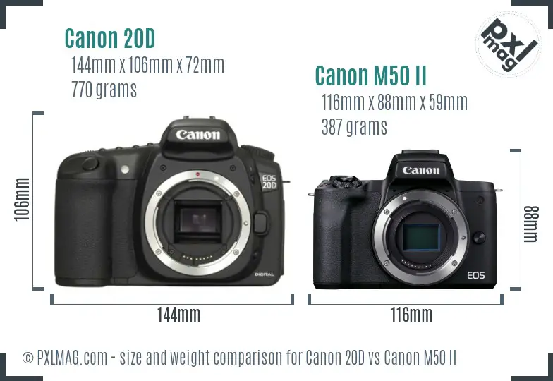 Canon 20D vs Canon M50 II size comparison