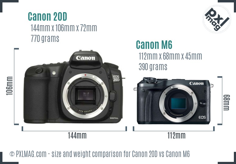 Canon 20D vs Canon M6 size comparison Canon 20D vs Canon M6 size comparison