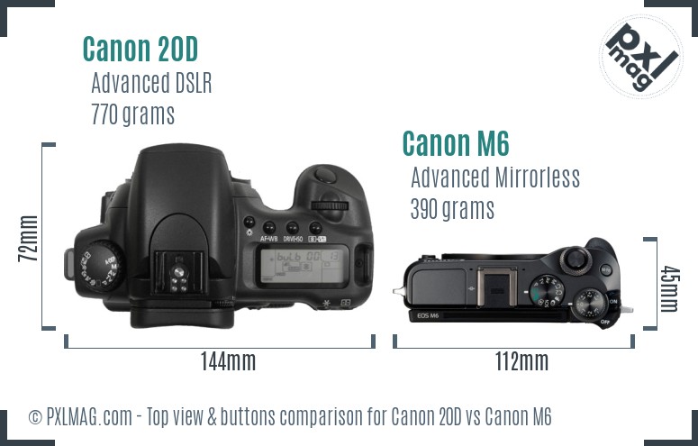 Canon 20D vs Canon M6 top view buttons comparison