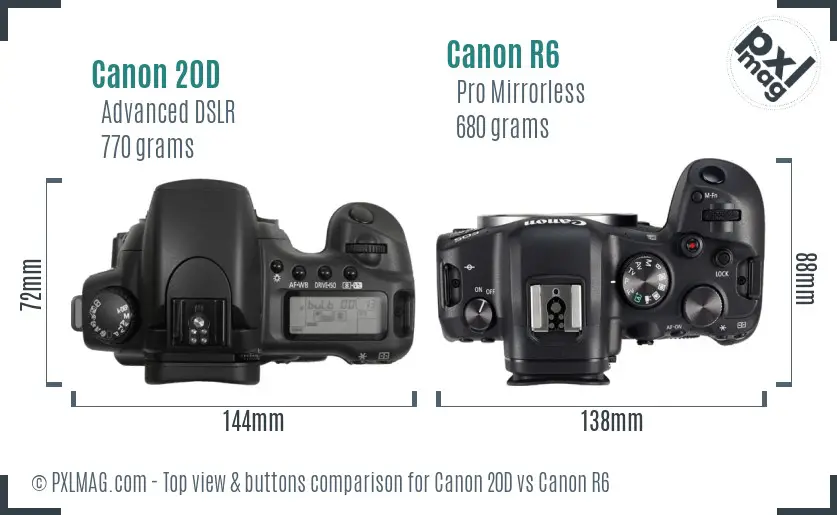Canon 20D vs Canon R6 top view buttons comparison