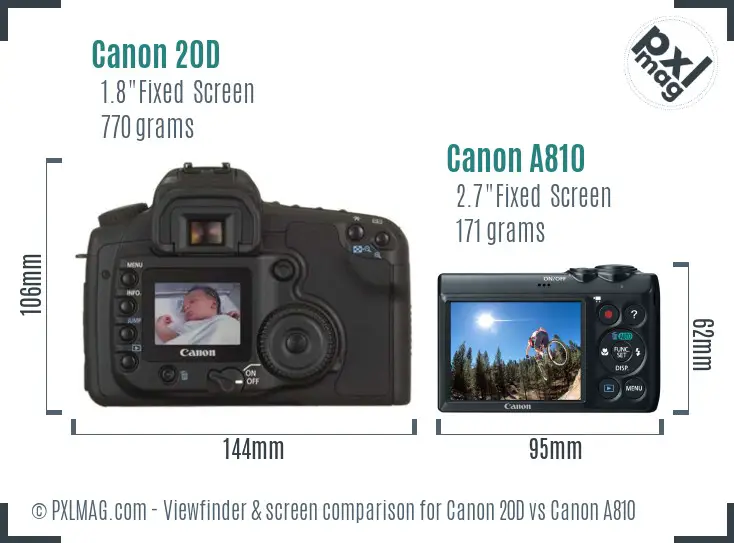 Canon 20D vs Canon A810 Screen and Viewfinder comparison