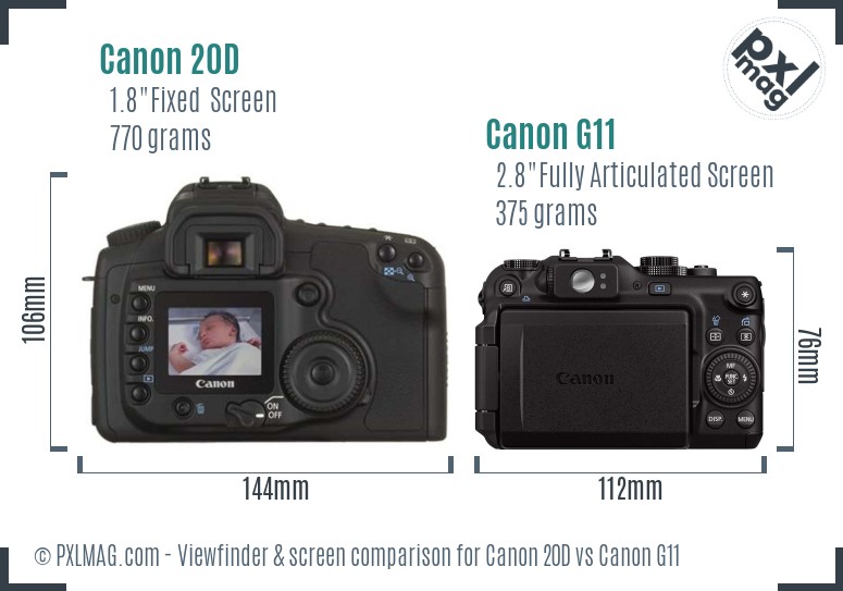 Canon 20D vs Canon G11 Screen and Viewfinder comparison