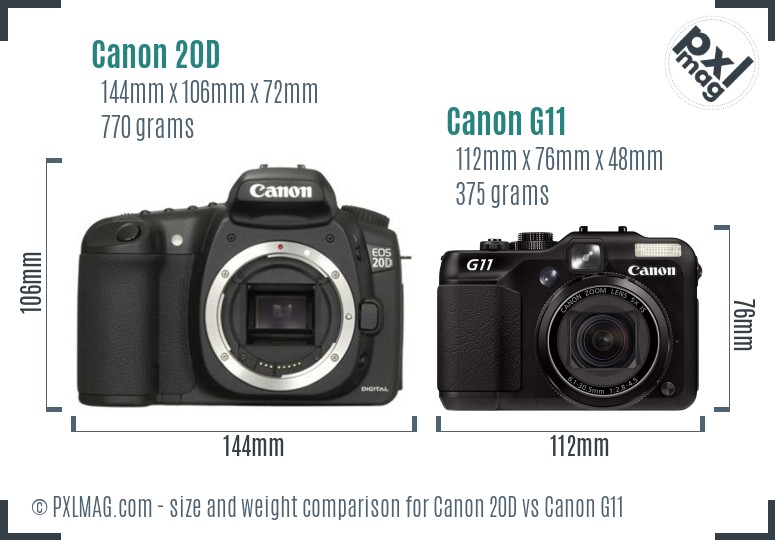 Canon 20D vs Canon G11 size comparison Canon 20D vs Canon G11 size comparison