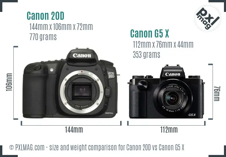 Canon 20D vs Canon G5 X size comparison