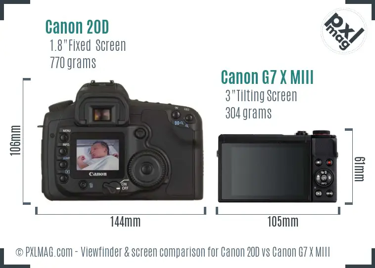 Canon 20D vs Canon G7 X MIII Screen and Viewfinder comparison
